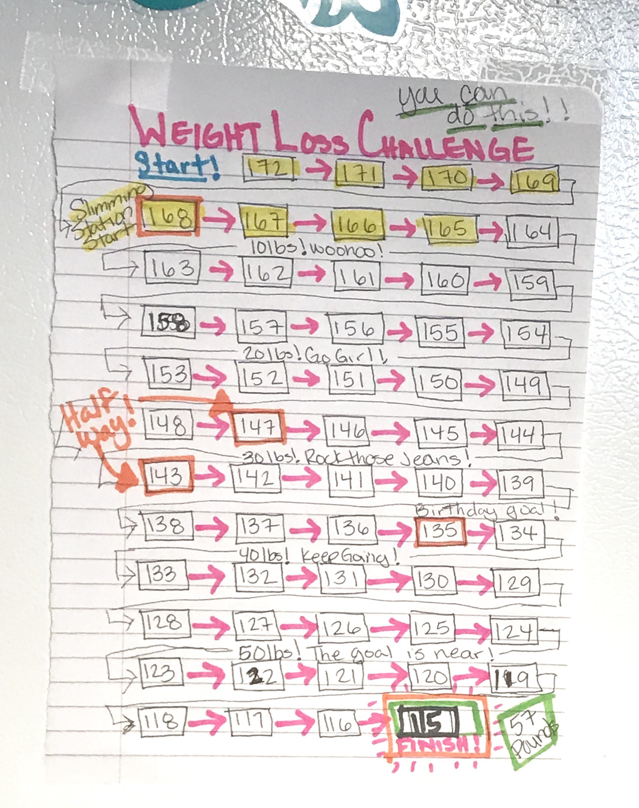 Weight165